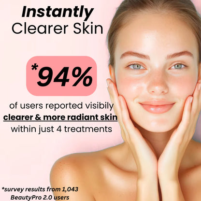 PrimaDerma™️ - High Frequency Derma Wand